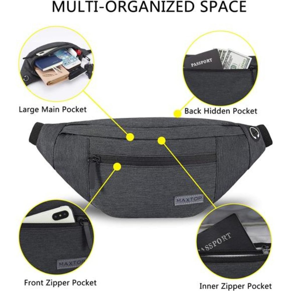 Large Crossbody Fanny Pack with 4-Zipper Pockets Enjoy Sports Workout - Picture 5 of 6